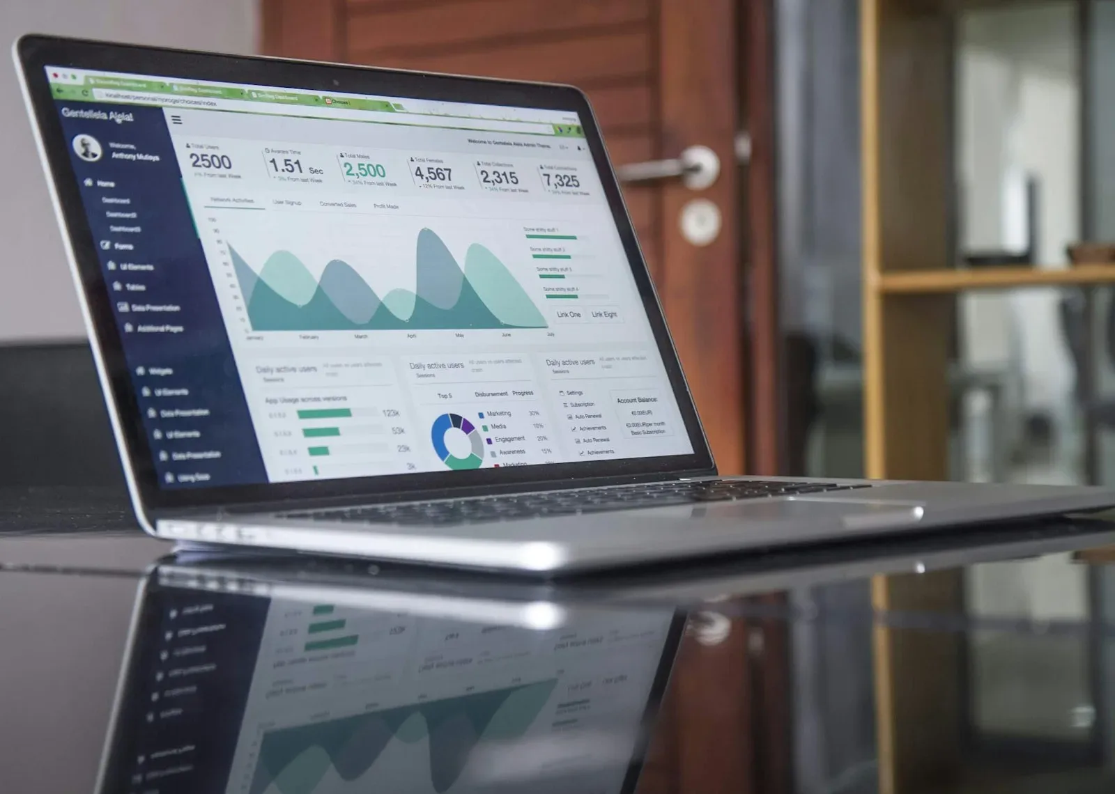 Investor what we offer — in-house capabilities